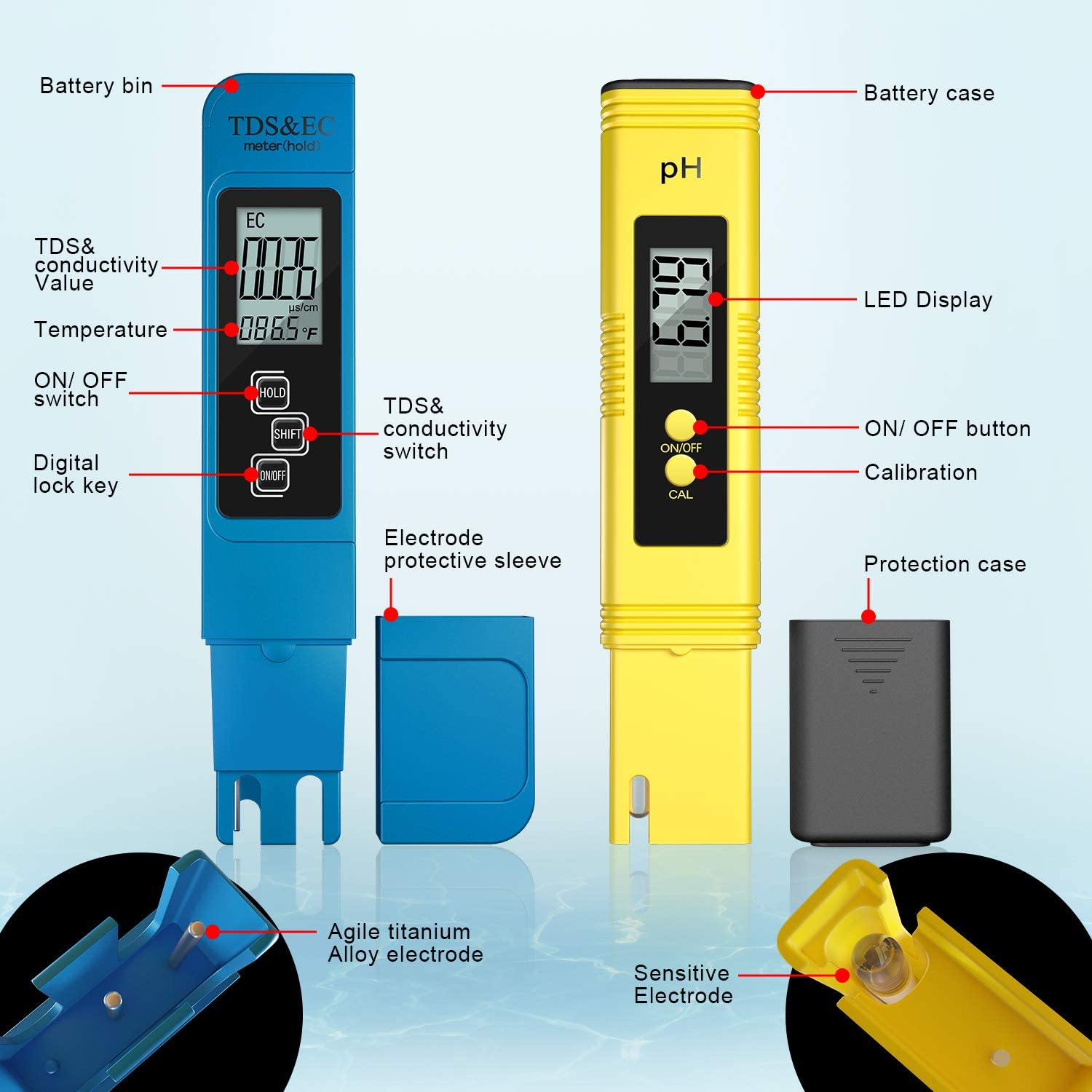 Digitale PH/TDS/EC Meter Teste - Aquarium Thermometer recensie en prijs
