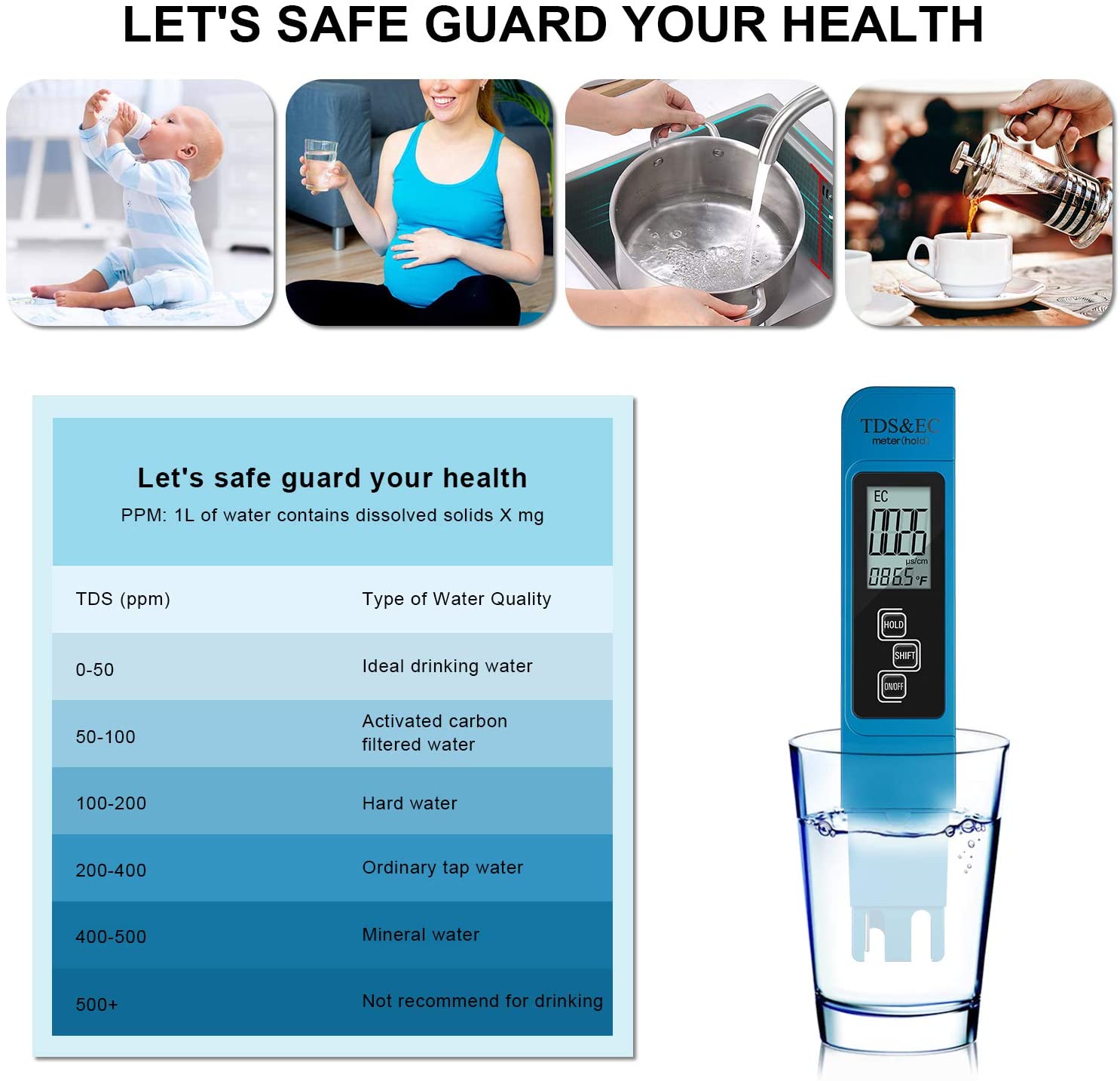 Digitale PH/TDS/EC Meter Teste - Aquarium Thermometer recensie en prijs