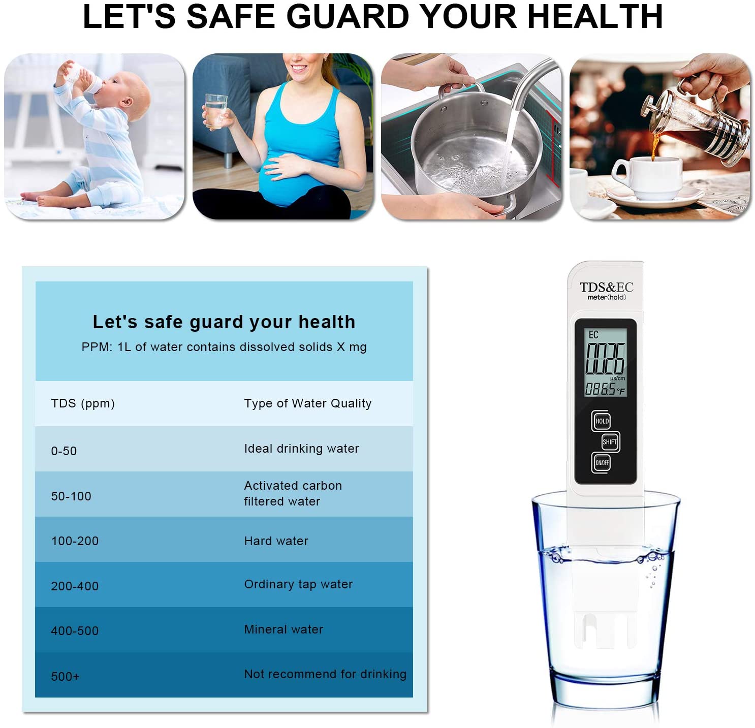 Digitale PH/TDS/EC Meter Teste - Aquarium Thermometer recensie en prijs