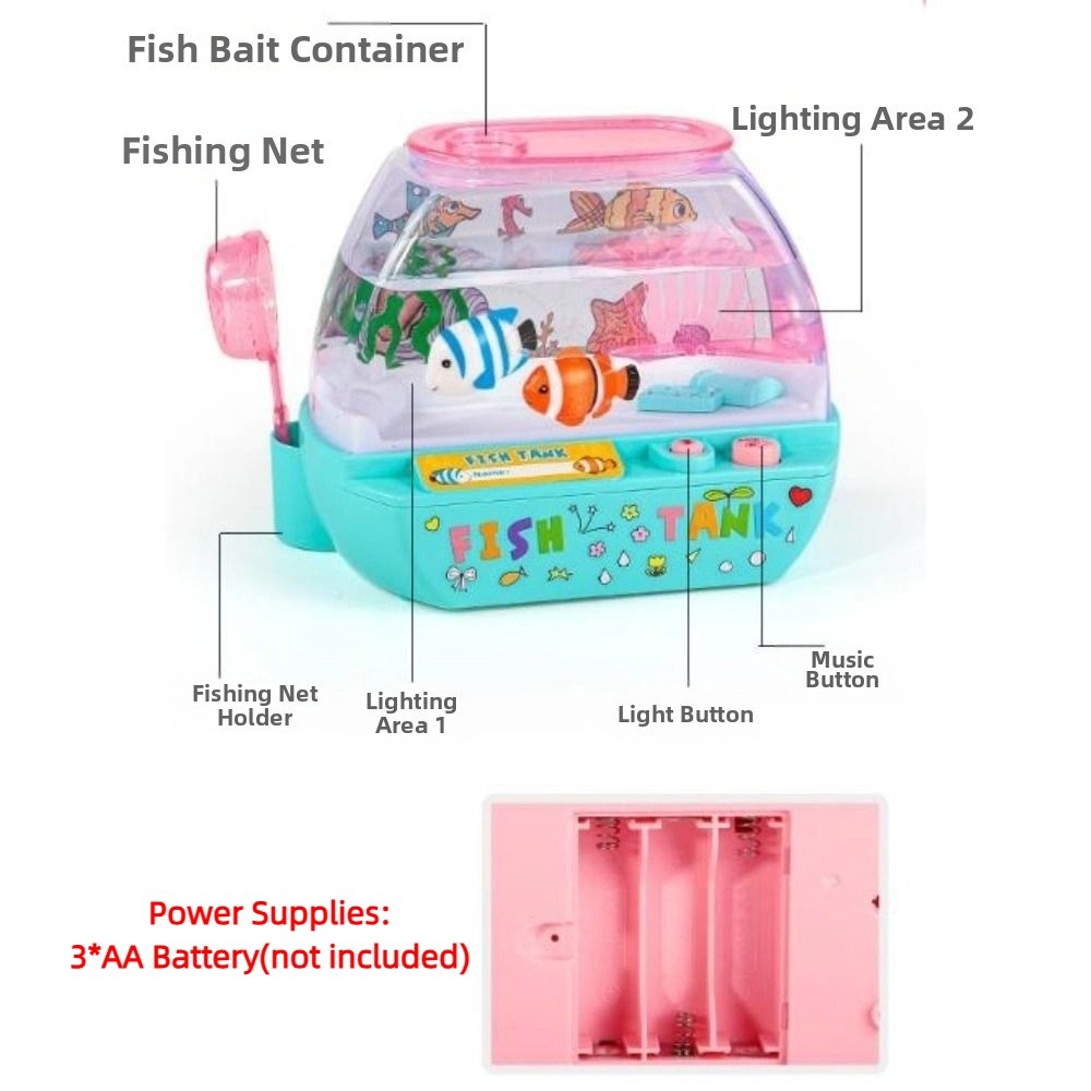 Creatief Kunstmatig Aquarium S - Aquarium Fish Cartoon recensie en prijs
