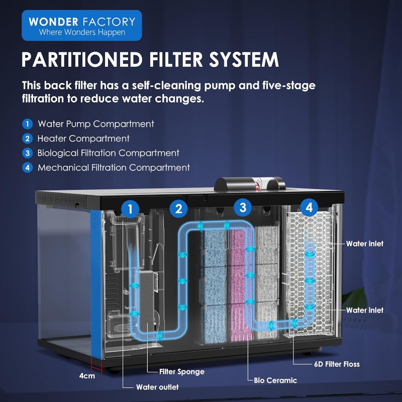 Slim Aquarium, Glazen Visbak,  - Aquarium Fish Feeder Automatic recensie en prijs